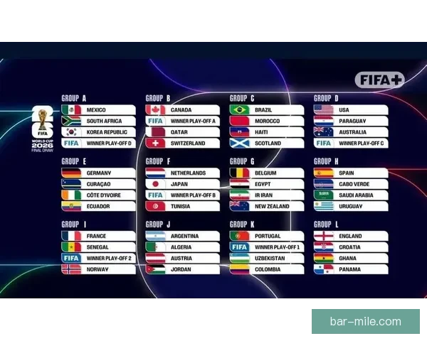 2026世界杯技术委员会建议引入死球无限换人未获通过